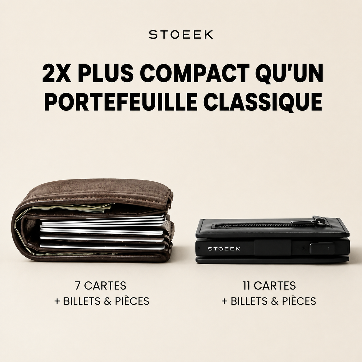 Portefeuille Protection RFID & organisation | STOEEK®