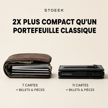 Portefeuille Protection RFID & organisation | STOEEK®