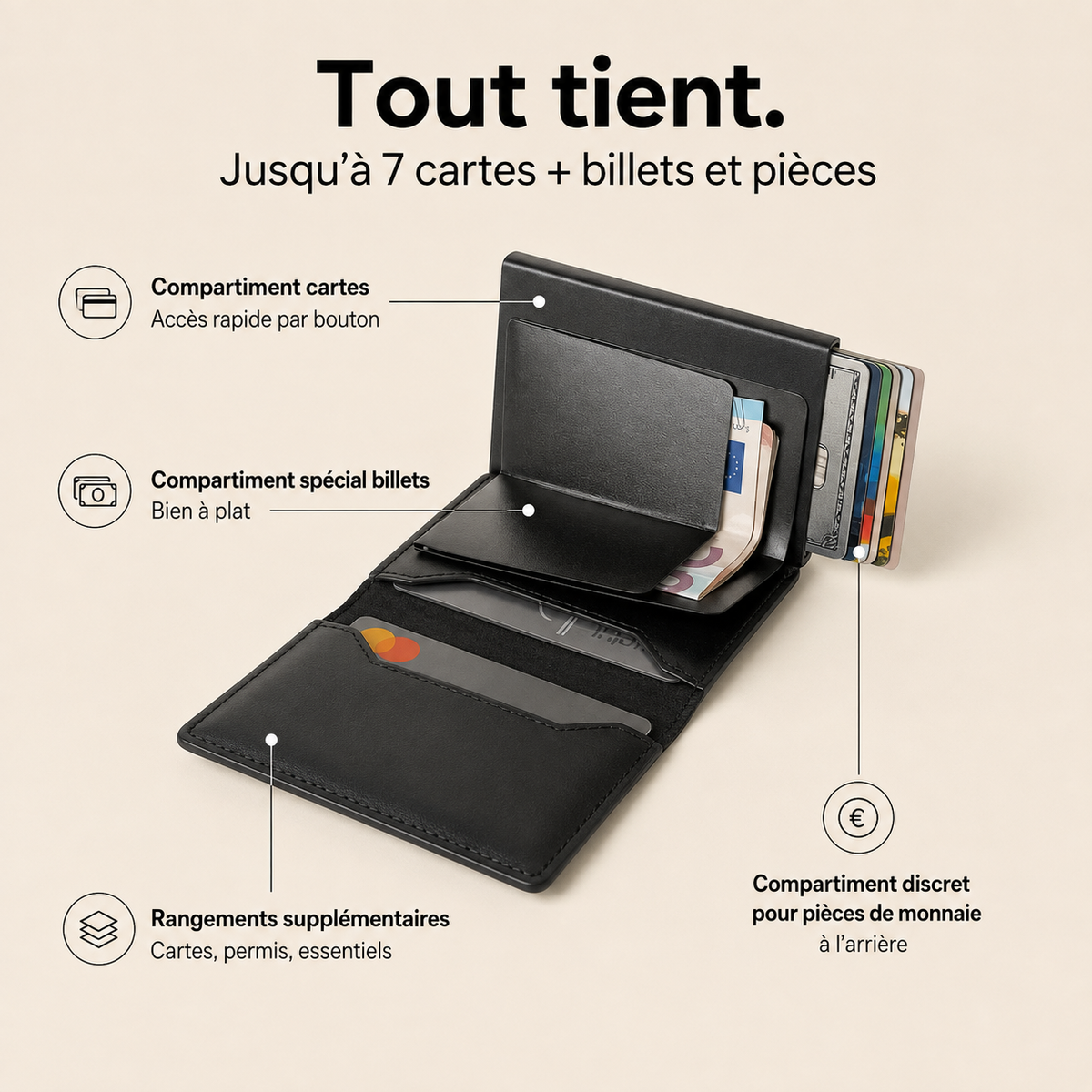 Portefeuille Protection RFID & organisation | STOEEK®